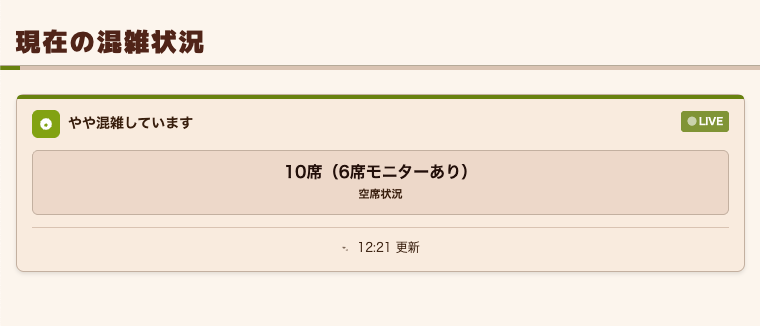 コワーキングスペース タネマキの混雑状況